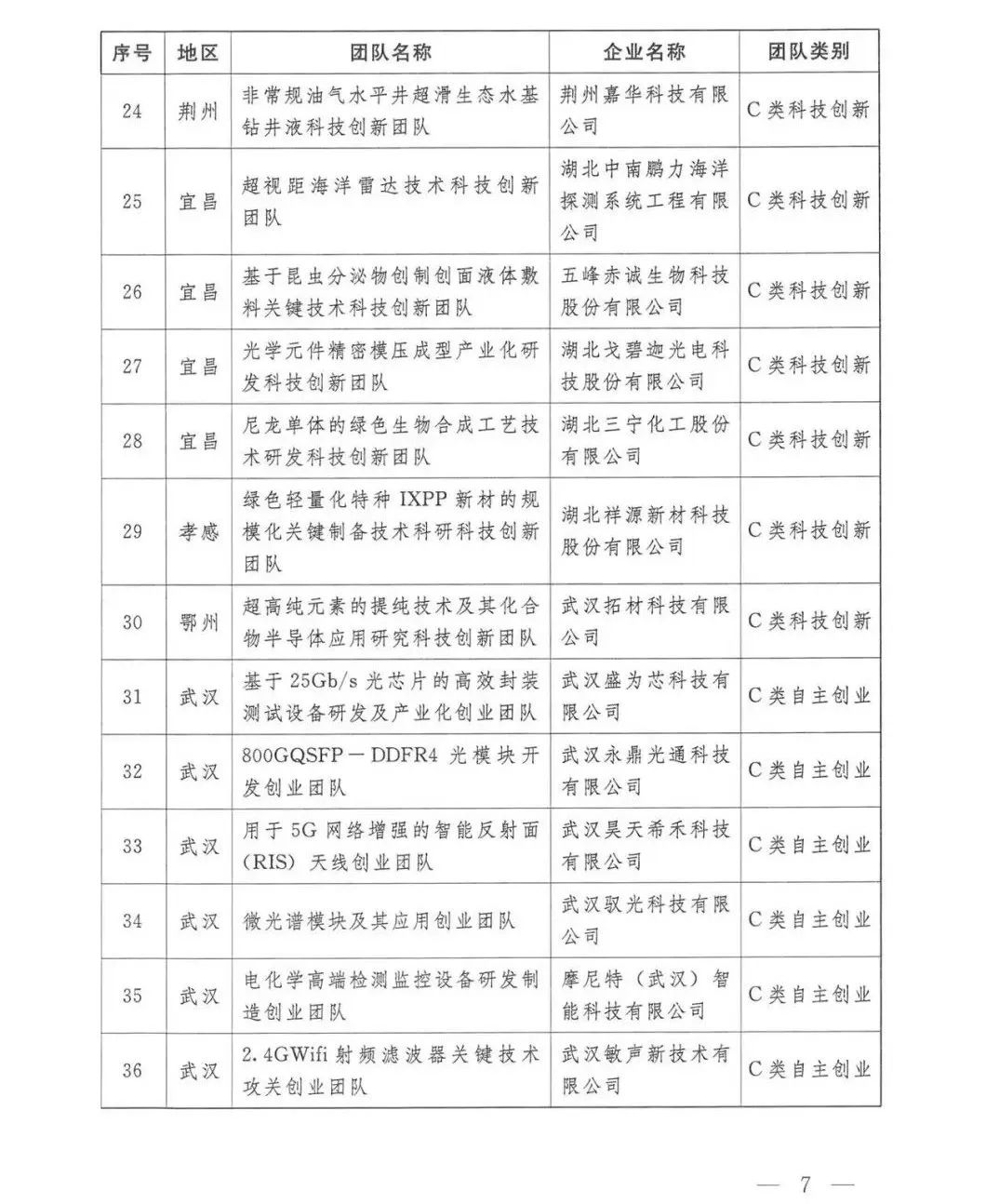 2121非凡·(中国游)体育官方网站