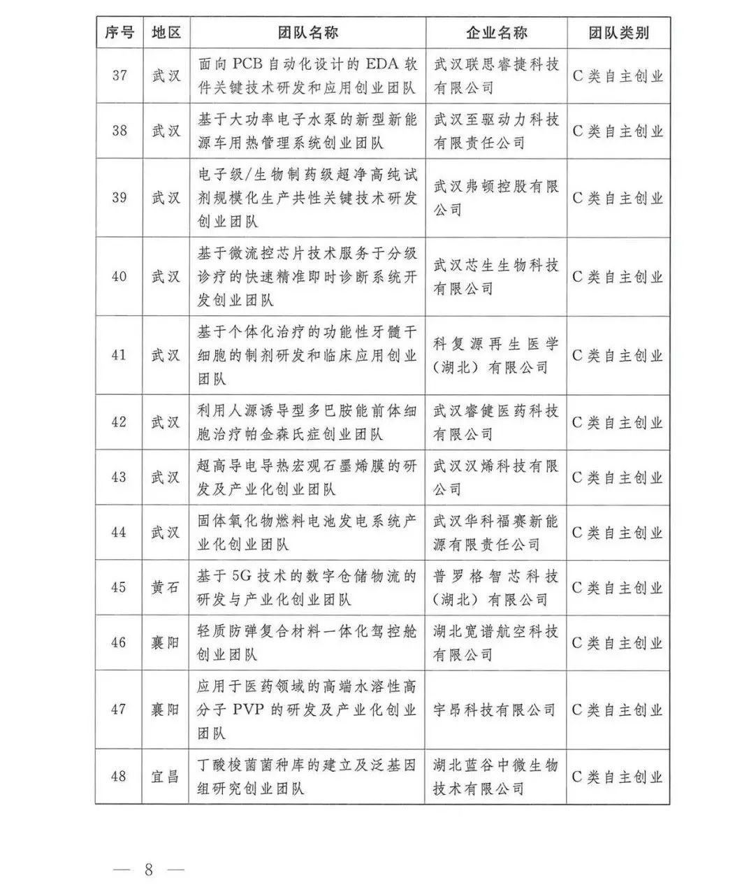 2121非凡·(中国游)体育官方网站