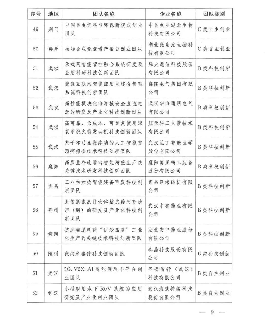 2121非凡·(中国游)体育官方网站