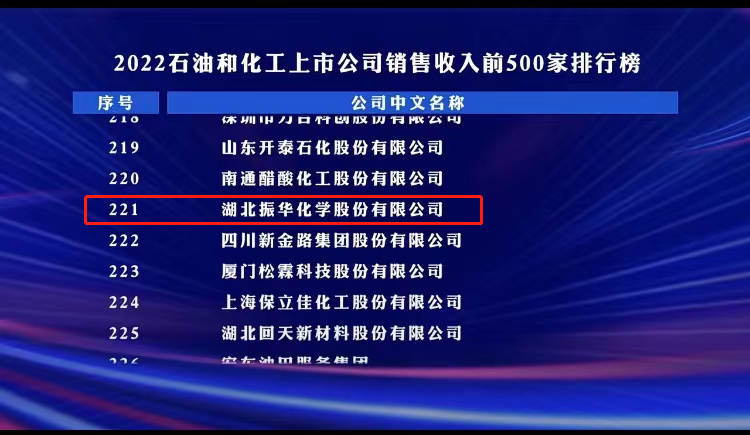 2121非凡·(中国游)体育官方网站